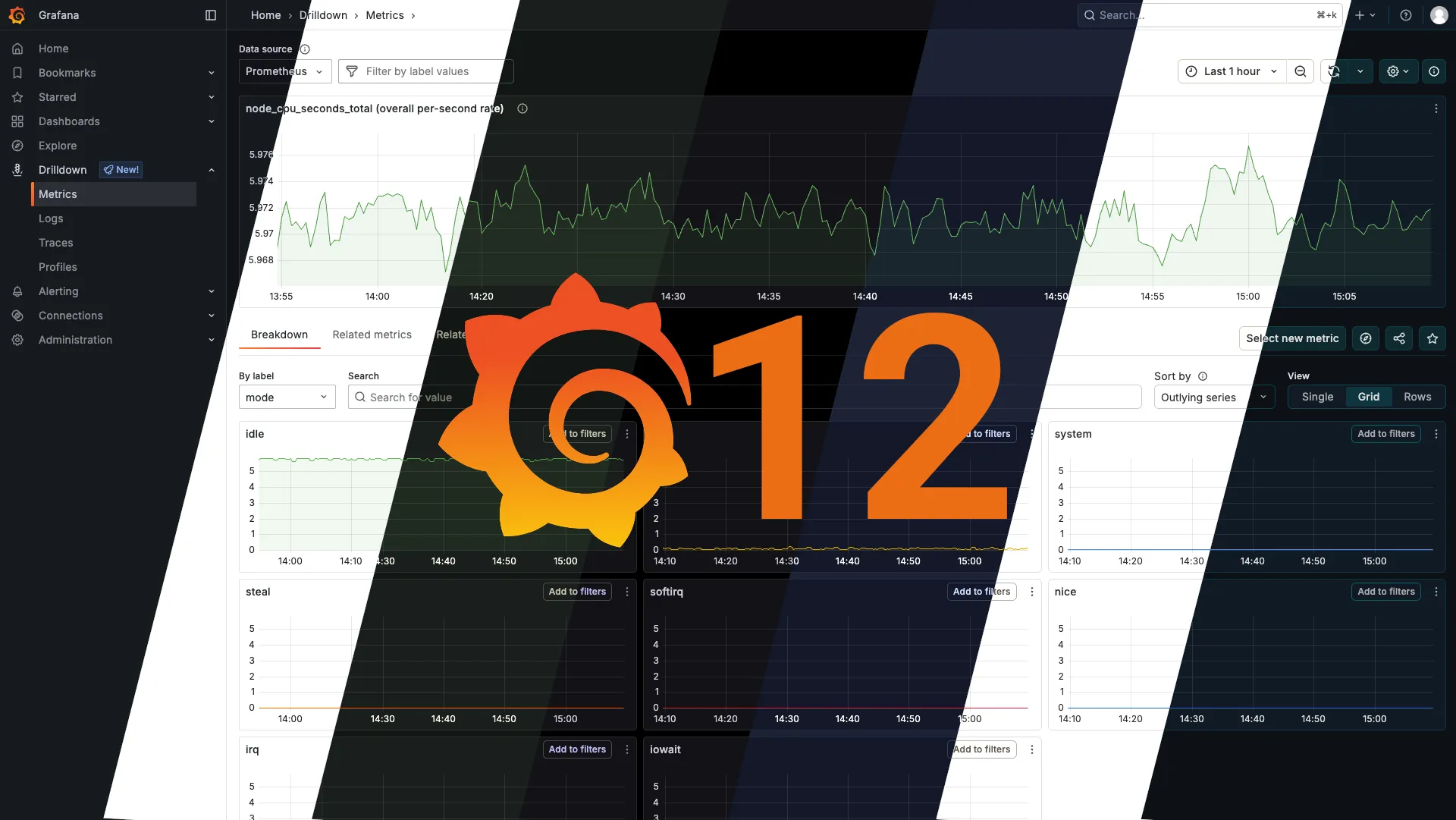 Grafana 12: An old friend in a new guise