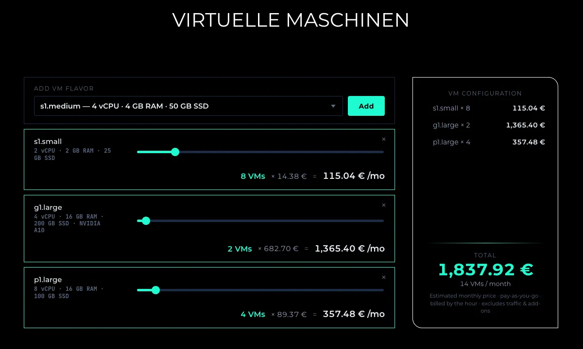 Neue Preiswidgets für NWS